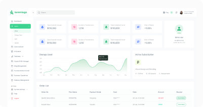 ecommerce-software-dev-bizmic-featured-product-digitalk